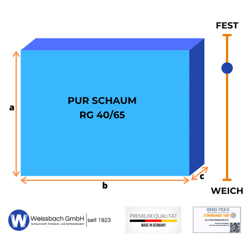 Schaumstoff zuschnitt - schaumstoff,